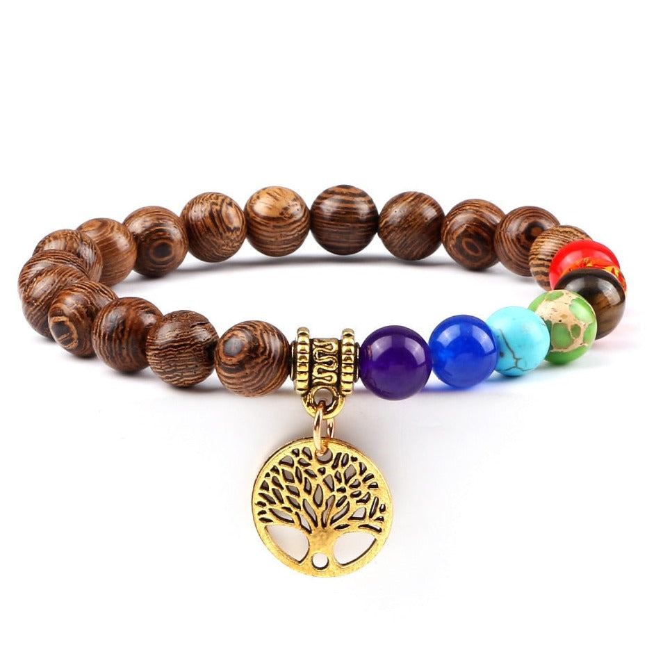 Significations et vertus du bracelet 7 chakras | Chakras Shop