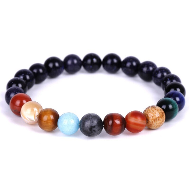 Bracelet 12 Constellations